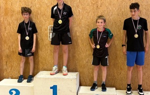 Finale Critérium départemental