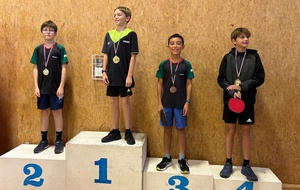 Criterium Minimes Tour1 18 Octobre