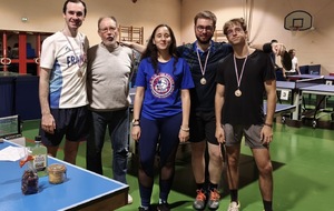 Team Building SYSNAV