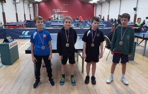 Criterium Jeunes Tour 2