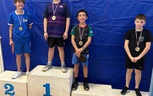 Résultats 3ème tour Criterium départemental