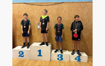 Criterium Minimes Tour1 18 Octobre