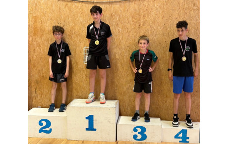 Finale Critérium départemental