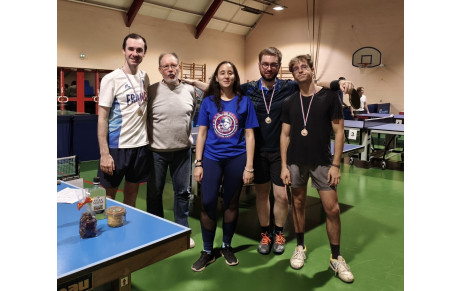 Team Building SYSNAV